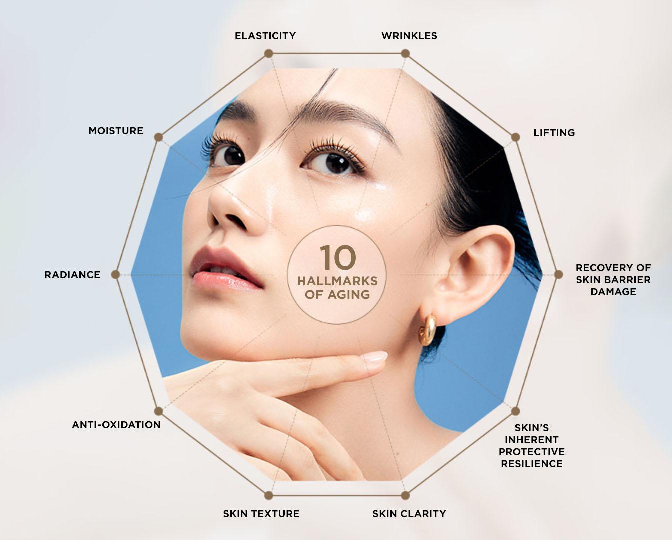 The History of Whoo - Bichup Ultimate Recovery Youth Serum product description