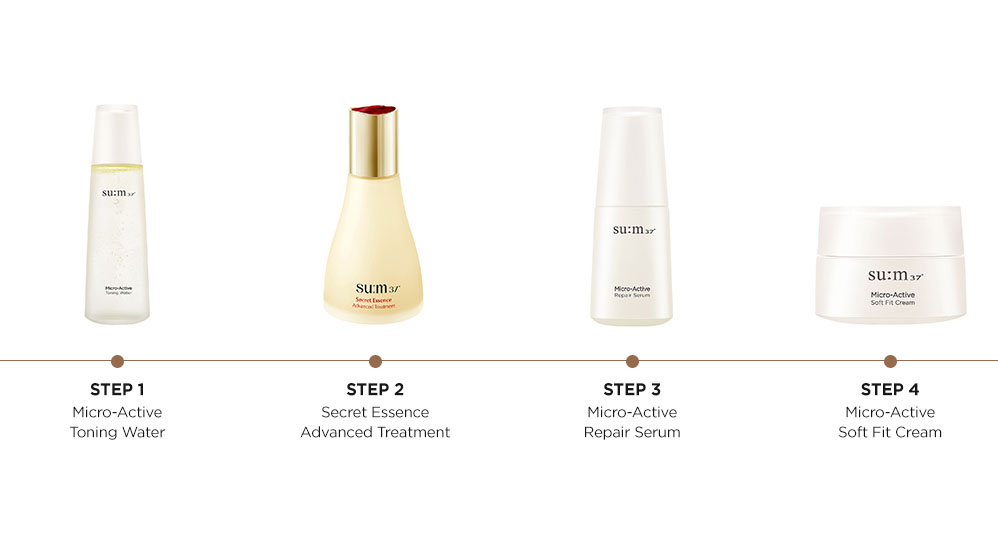 Su:m37° - Micro-Active Toning Water