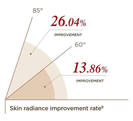 Su:m37° - LosecSumma Repair Cream Product Description 2