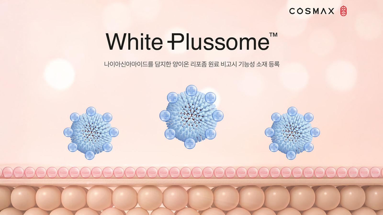 Cosmax introduces White Plussome™