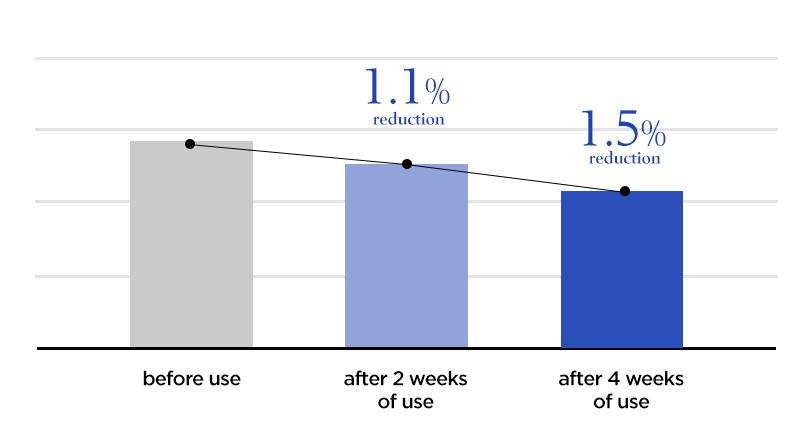 The History of Whoo - Cheongidan Rejuvenating Pro-Radiance Refining Essence Product Description 10