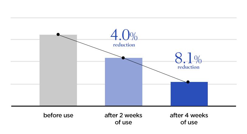 The History of Whoo - Cheongidan Rejuvenating Pro-Radiance Refining Essence Product Description 7a