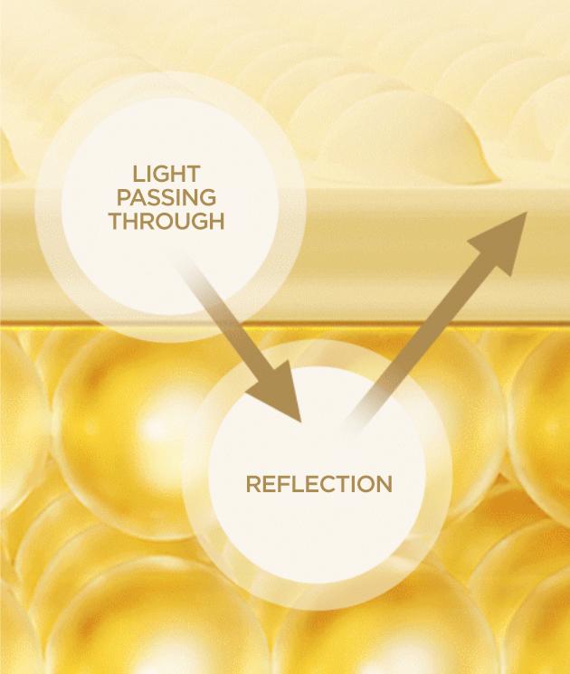 O Hui - The First Geniture Skin Softener