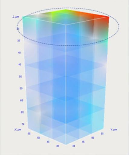 The History of Whoo - Bichup Ultimate Recovery NAD Power Ampoule