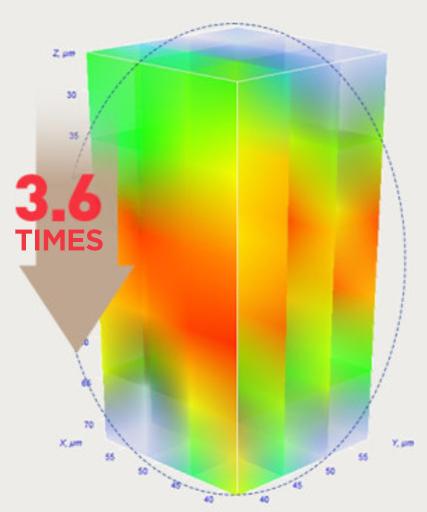 The History of Whoo - Bichup Ultimate Recovery NAD Power Ampoule