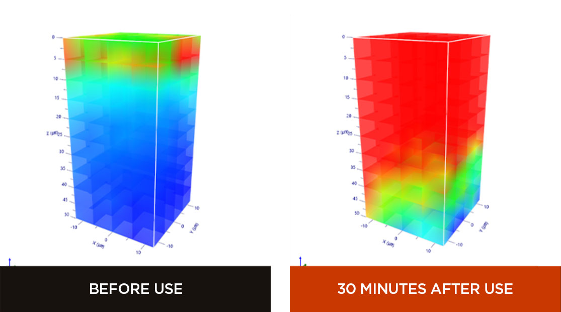 Hera - Signia Refining Water Essence