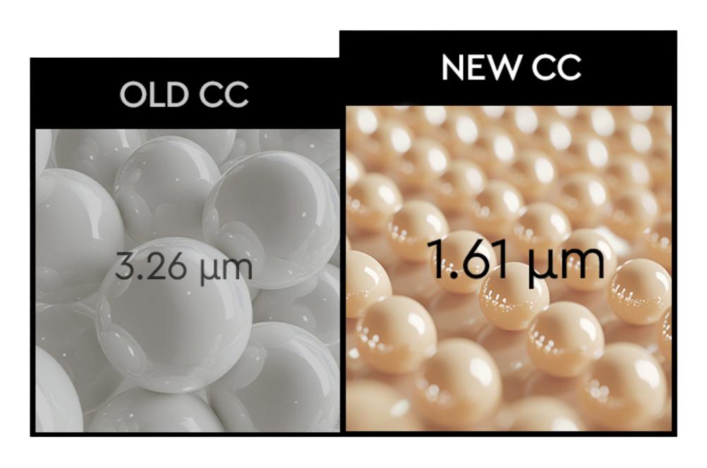 Hera - UV Protector CC SPF50+/PA++++