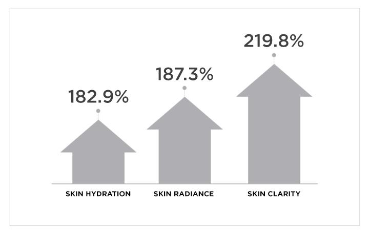Hera - UV Protector Multi-Defense SPF50+/PA++++