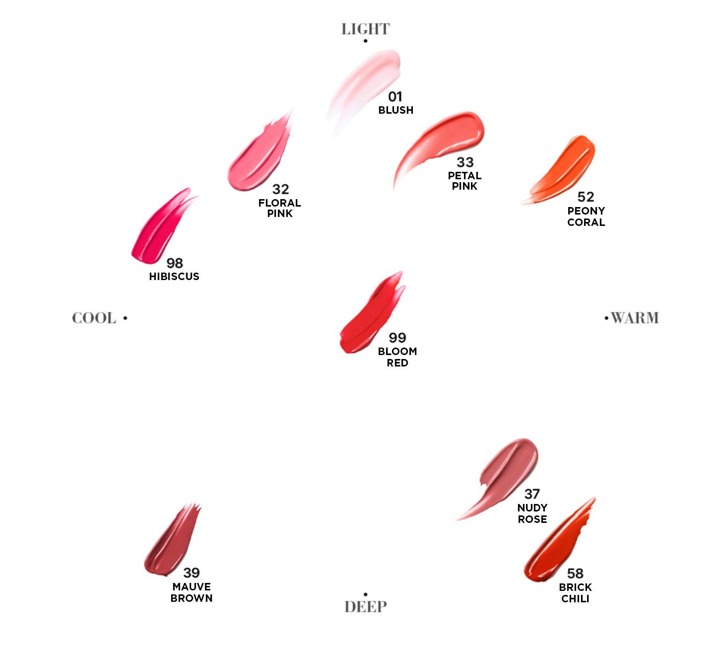 The History of Whoo - Essential Glow Lip Balm